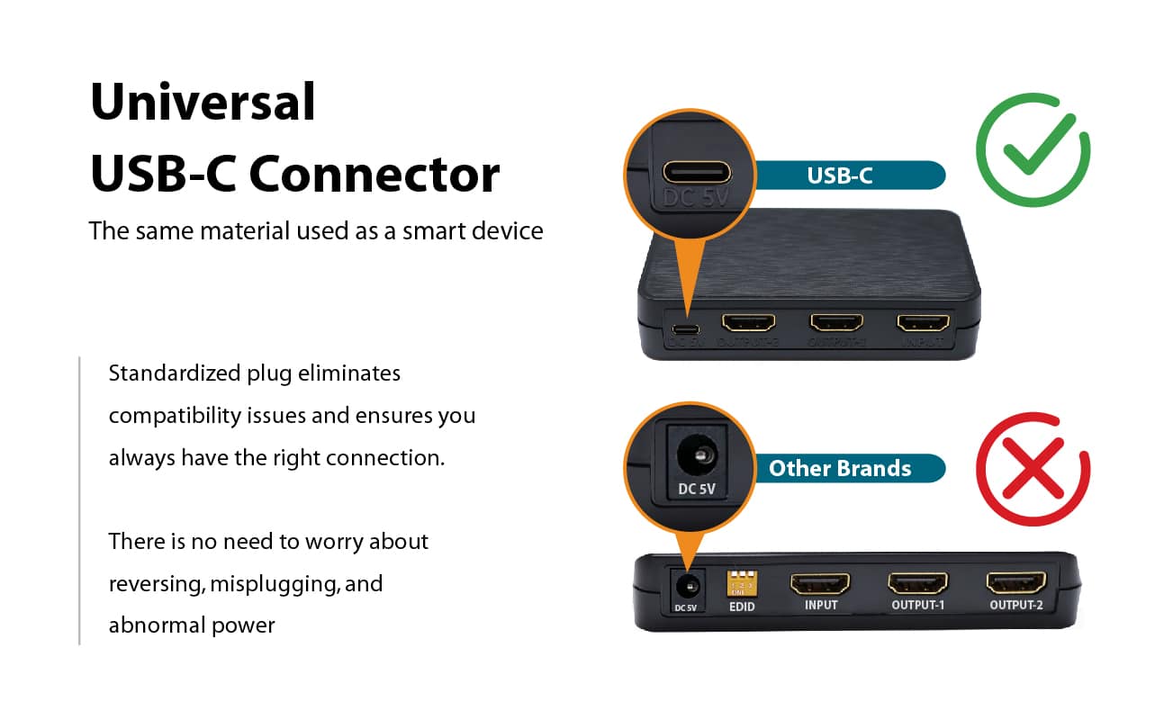 HDMI 2.1 8K Splitter 1in 2out 8K@60Hz 4K@120Hz ，auto downscaling，48Gbps