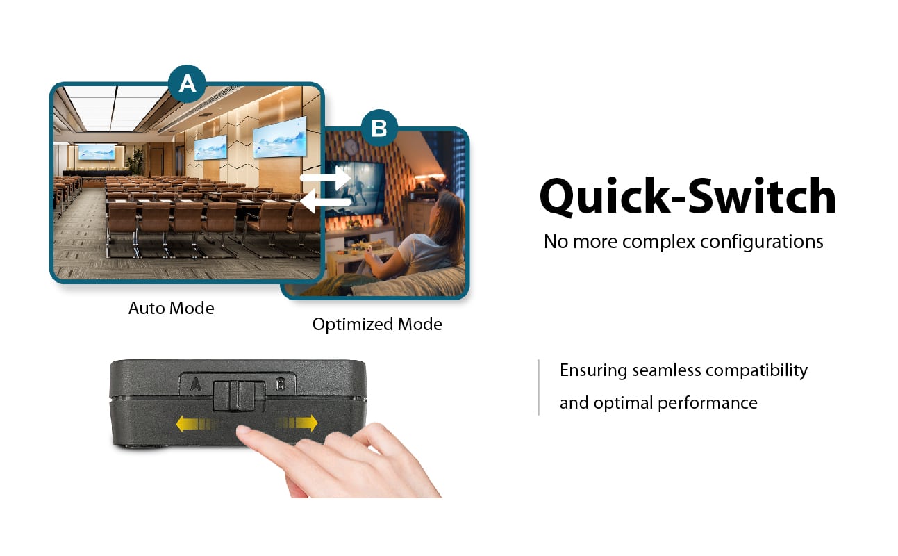 HDMI 2.1 8K Splitter 1in 2out 8K@60Hz 4K@120Hz ，auto downscaling，48Gbps