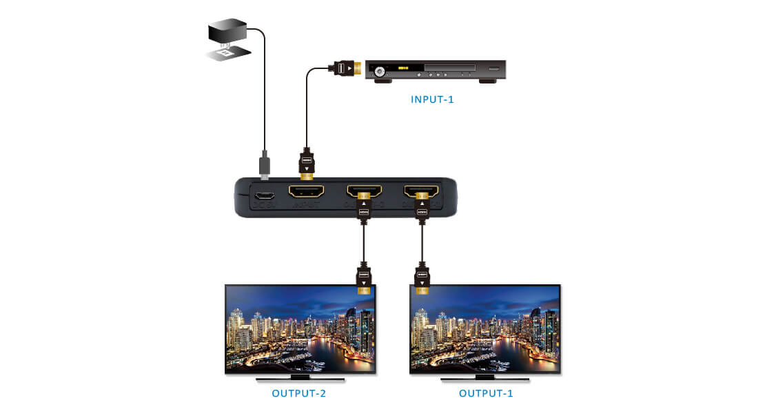 HDMI 2.0 1x2 HDMI splitter: 1 input 2 outputs, UltraHD 4K, auto downscaling