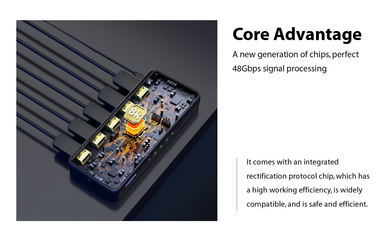 HD2-140X | 8K Splitter | 1 in 4 out | 8K@60Hz/4K@120Hz | Auto Downscaling | 48Gbps