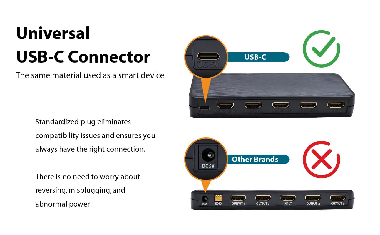 HD2-140X | 8K Splitter | 1 in 4 out | 8K@60Hz/4K@120Hz | Auto Downscaling | 48Gbps