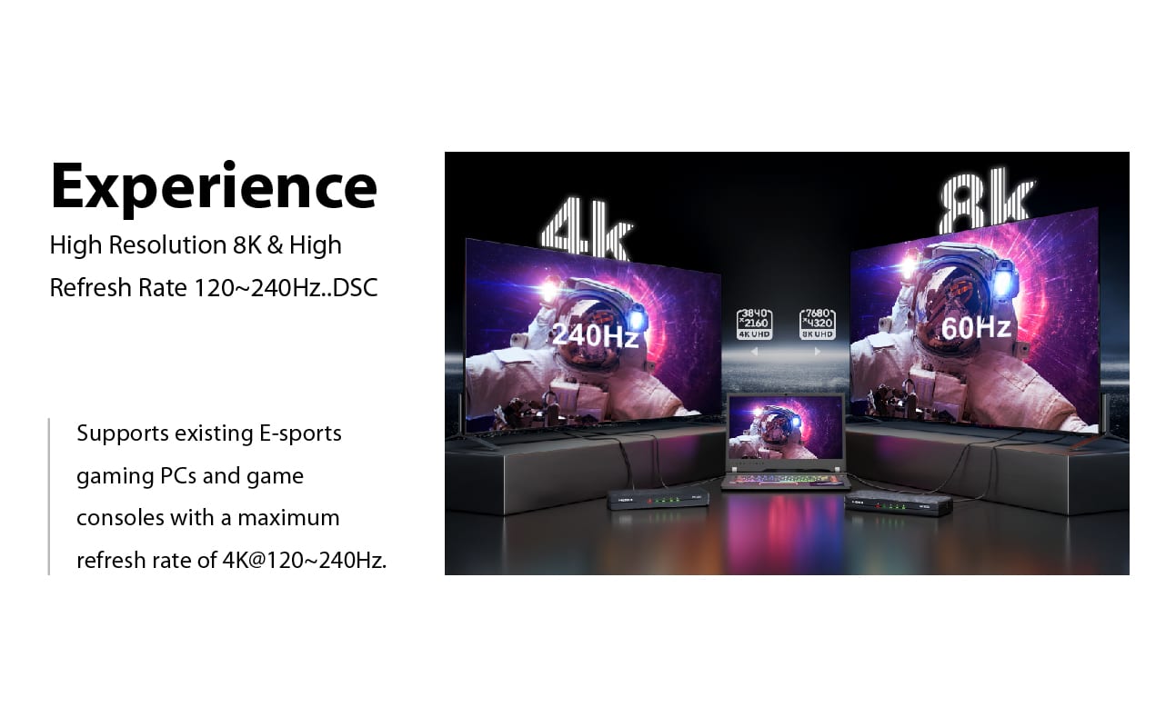 HD2-140X | 8K Splitter | 1 in 4 out | 8K@60Hz/4K@120Hz | Auto Downscaling | 48Gbps