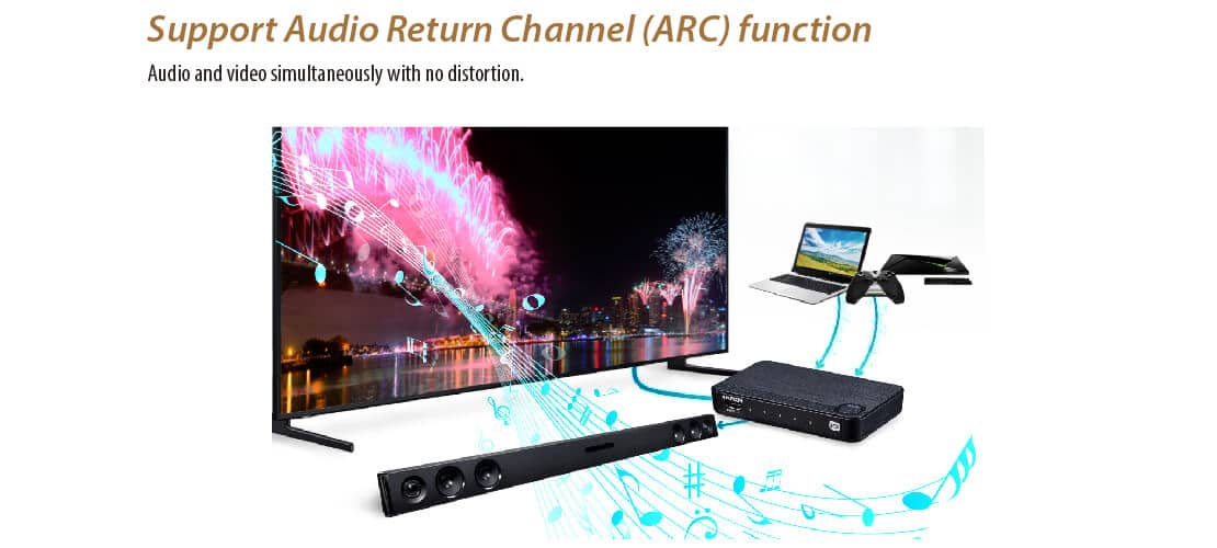 HDMI 2.0 4K60Hz switcher - 4 inputs 1 output with ARC supported, HDR, IR remote