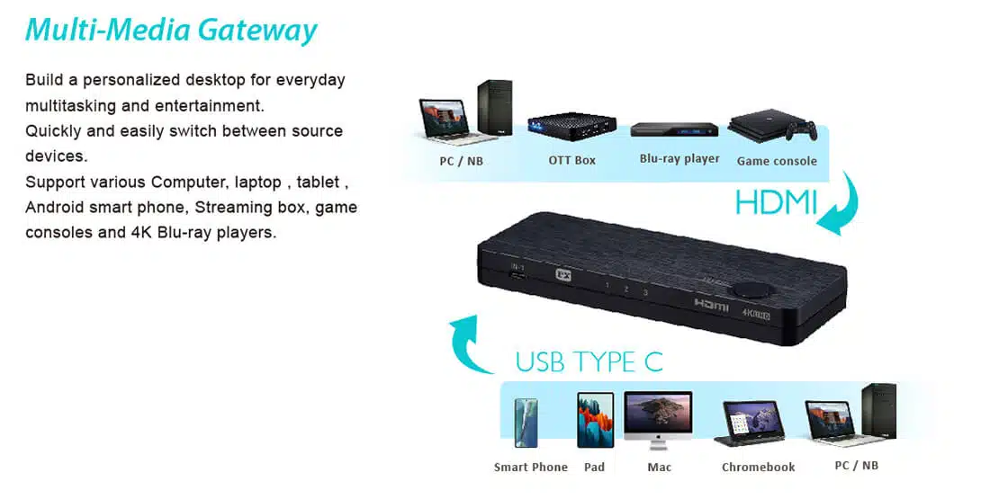 3x1 USB-C + HDMI KVM combo switch