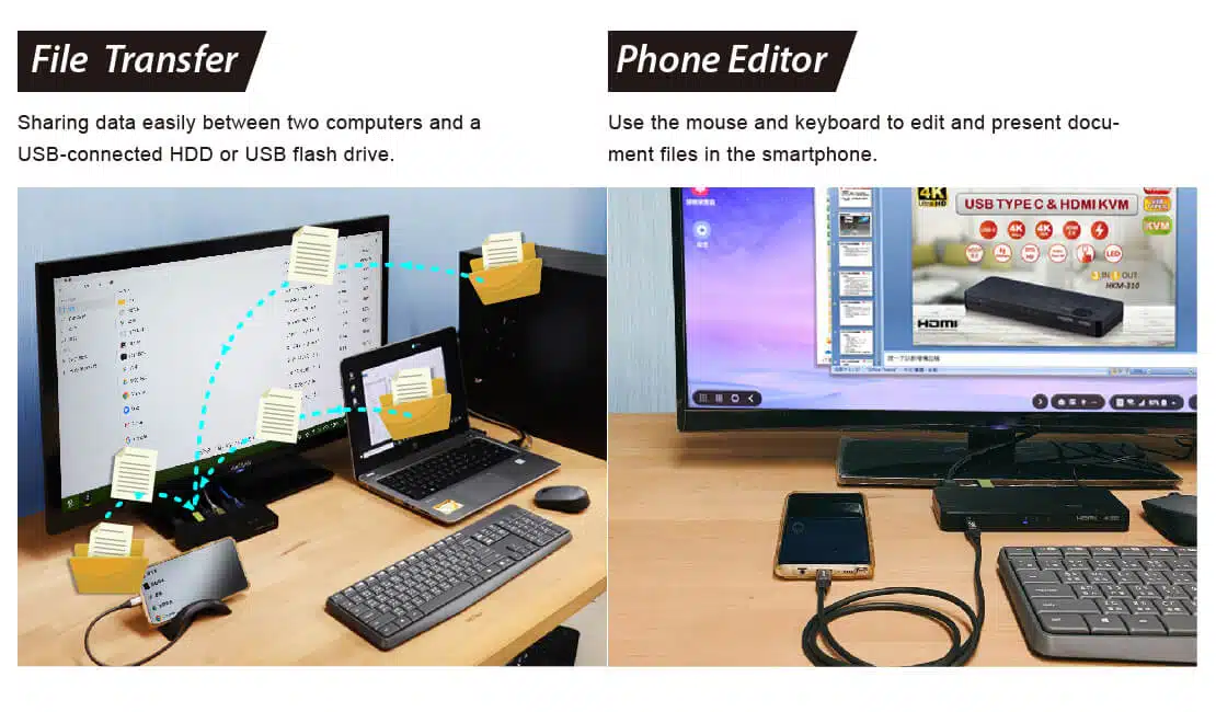 3x1 USB-C + HDMI KVM combo switch