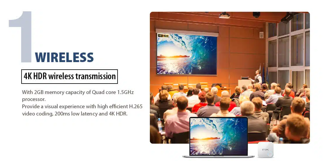4K60Hz Wireless presentation receiver